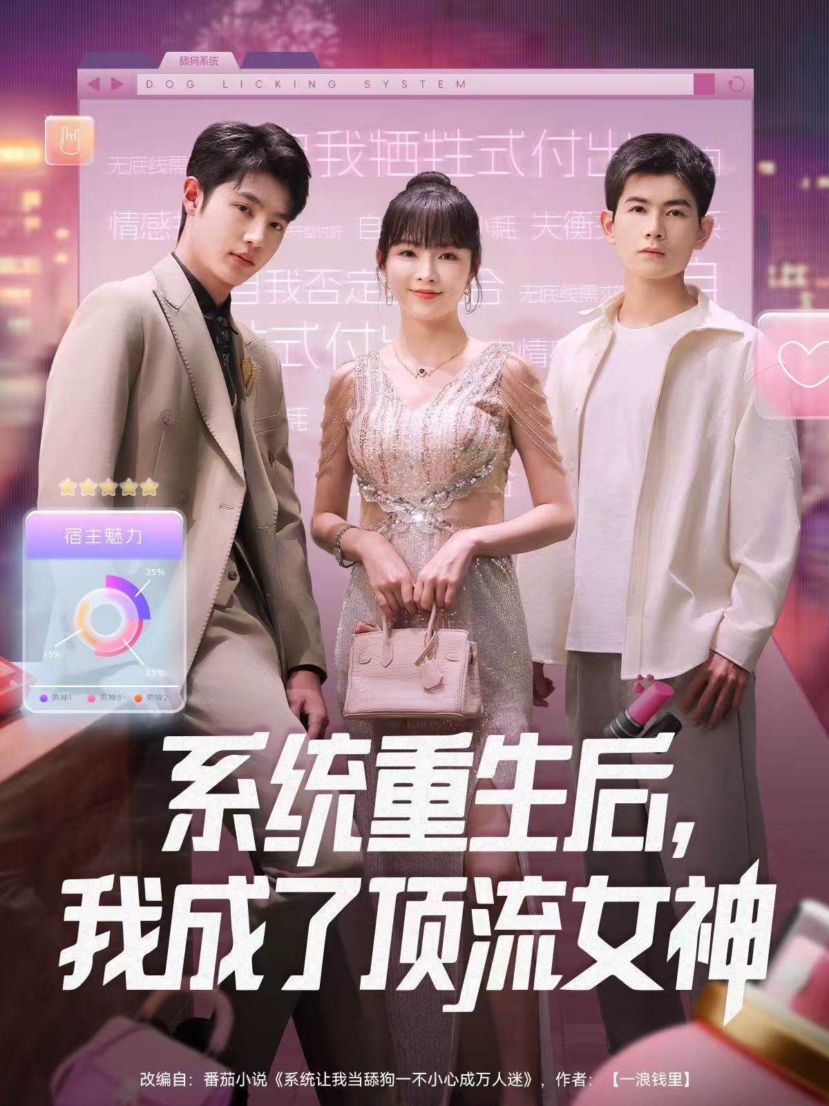 系统重生后，我成了顶流女神全集